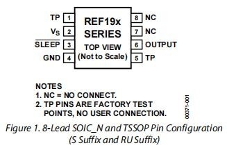 REF195GRUZ MICRO POWER 5VOLT REF IC 18 V Series VREF - Input Voltage REF195